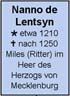 Stammtafel ab Nanno de Lentsyn, bisher 2.180 direkte Nachkommen, zzgl. ca. 450 indirekte Verwandte, - Alle Äste des Stammbaumes enthalten