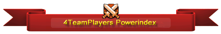 4TeamPlayers @ Powerindex